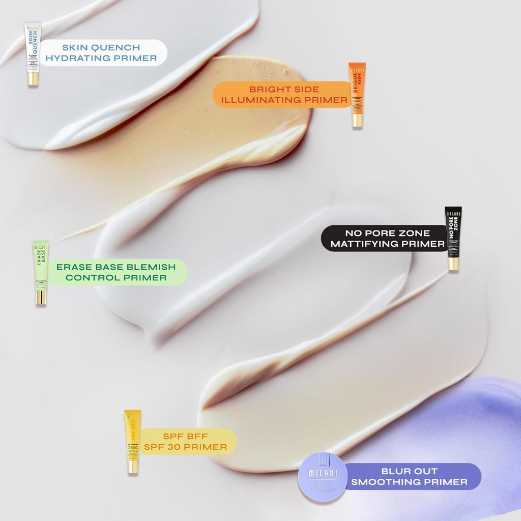 Milani Conceal + Perfect Blur Out Smoothing Primer 21g