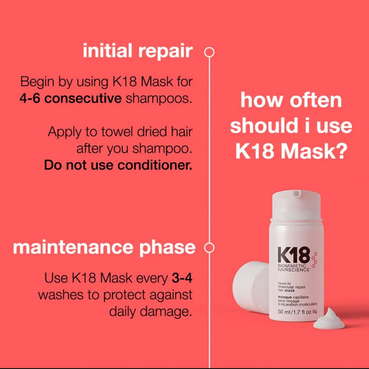 K18 Leave In Molecular Repair Hair Mask