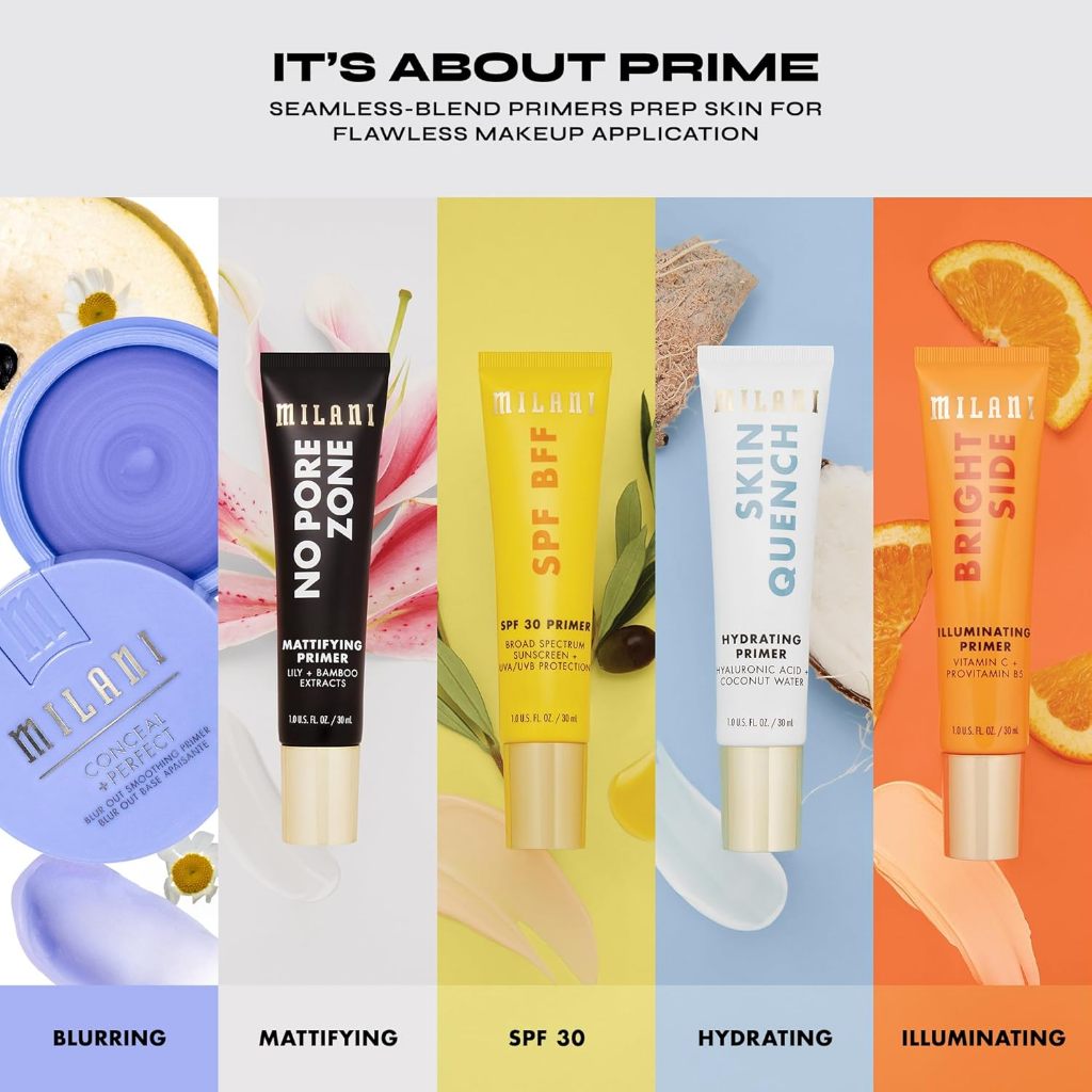 Milani Conceal + Perfect Blur Out Smoothing Primer 21g