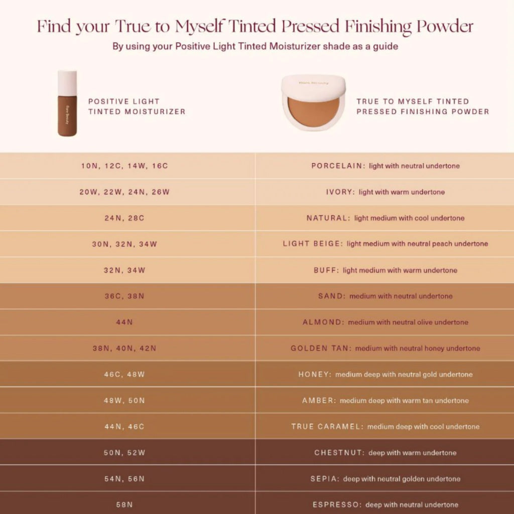 Rare Beauty True to Myself Tinted Pressed Finishing Powder 8g