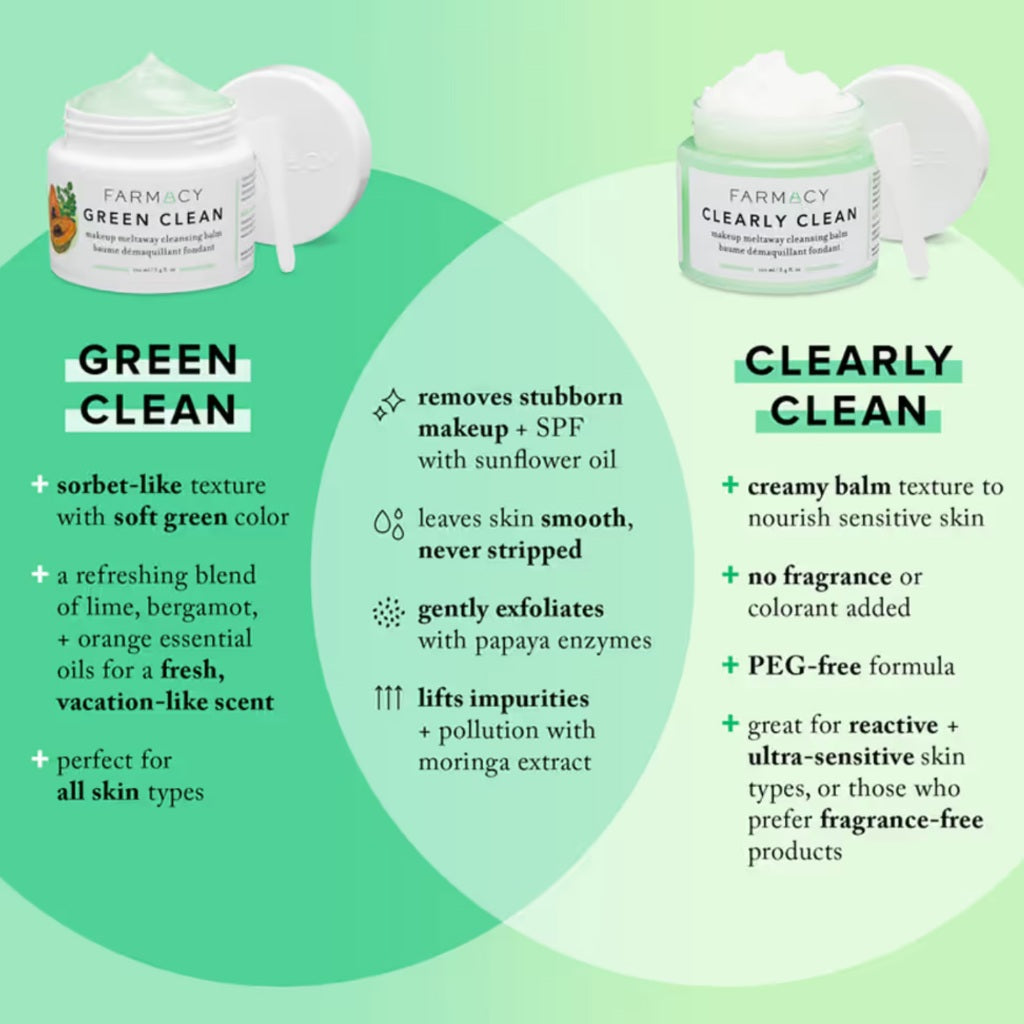 Farmacy Clearly Clean 12ml | Mini Size