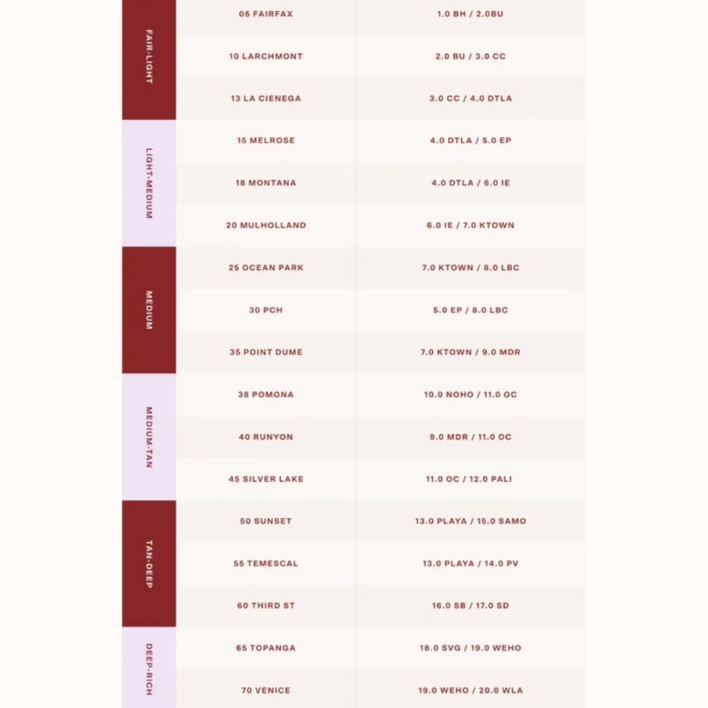 Tower 28 Swipe All Over Hydrating Serum Concealer 6.5ml