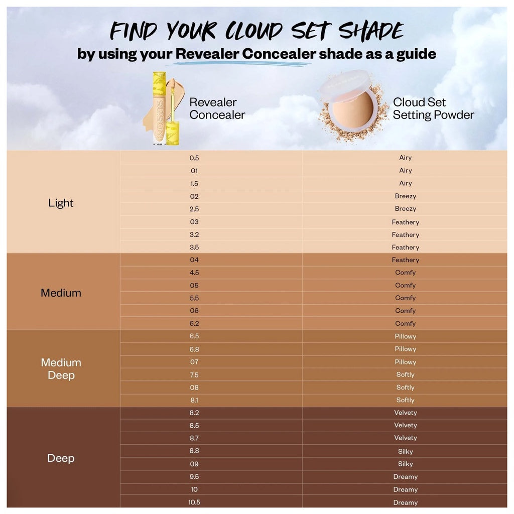 Kosas Cloud Set Setting Powder 9.5g