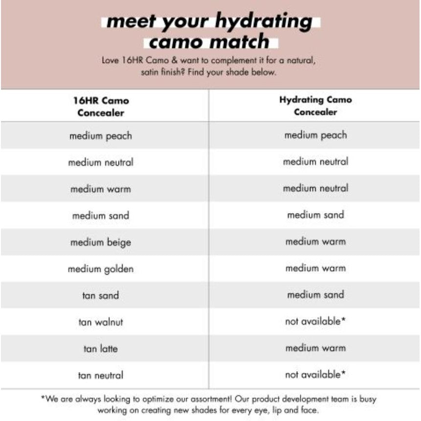 ELF Hydrating Camo Concealer 6ml