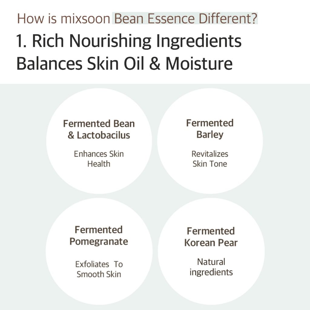 Mixsoon Bean Essence | 2-in-1 Essence for Textured Skin