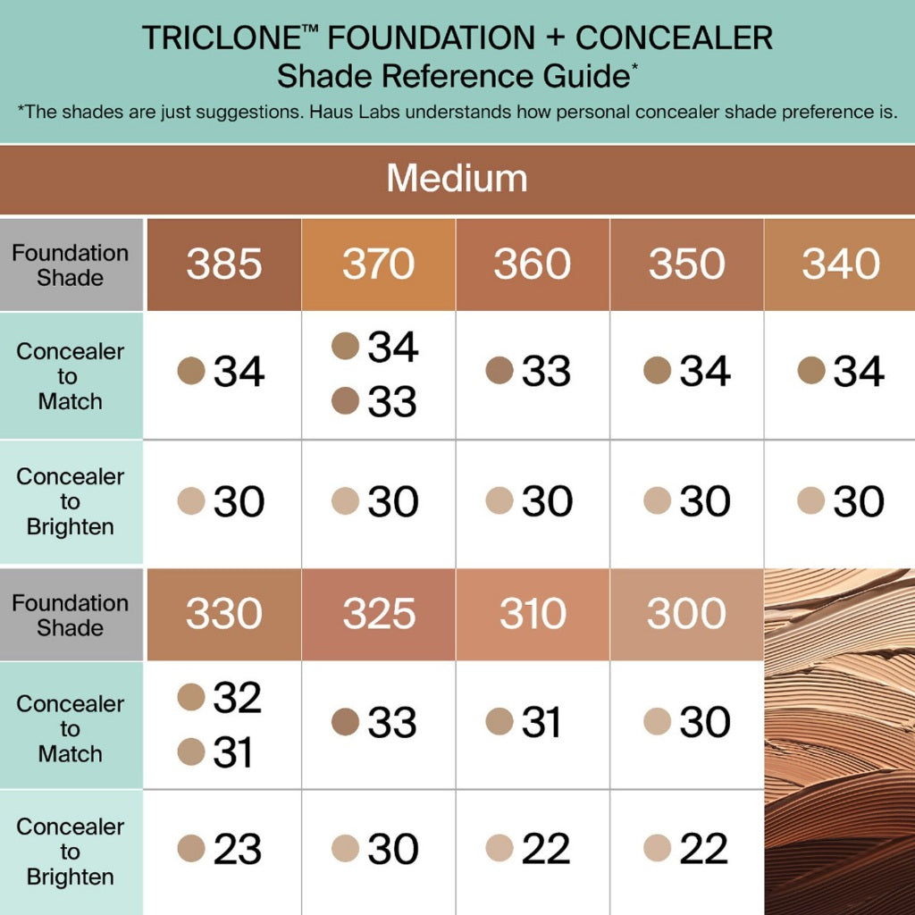 Haus Labs Triclone Skin Tech Concealer 7ml | Hydrating + De-puffing Concealer