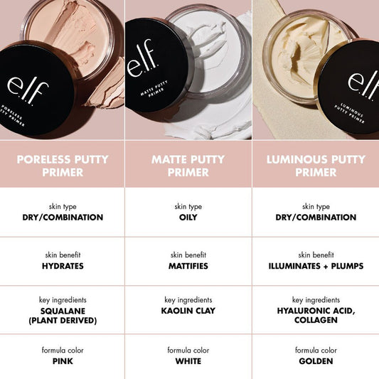 ELF Poreless Putty Face Primer 21g