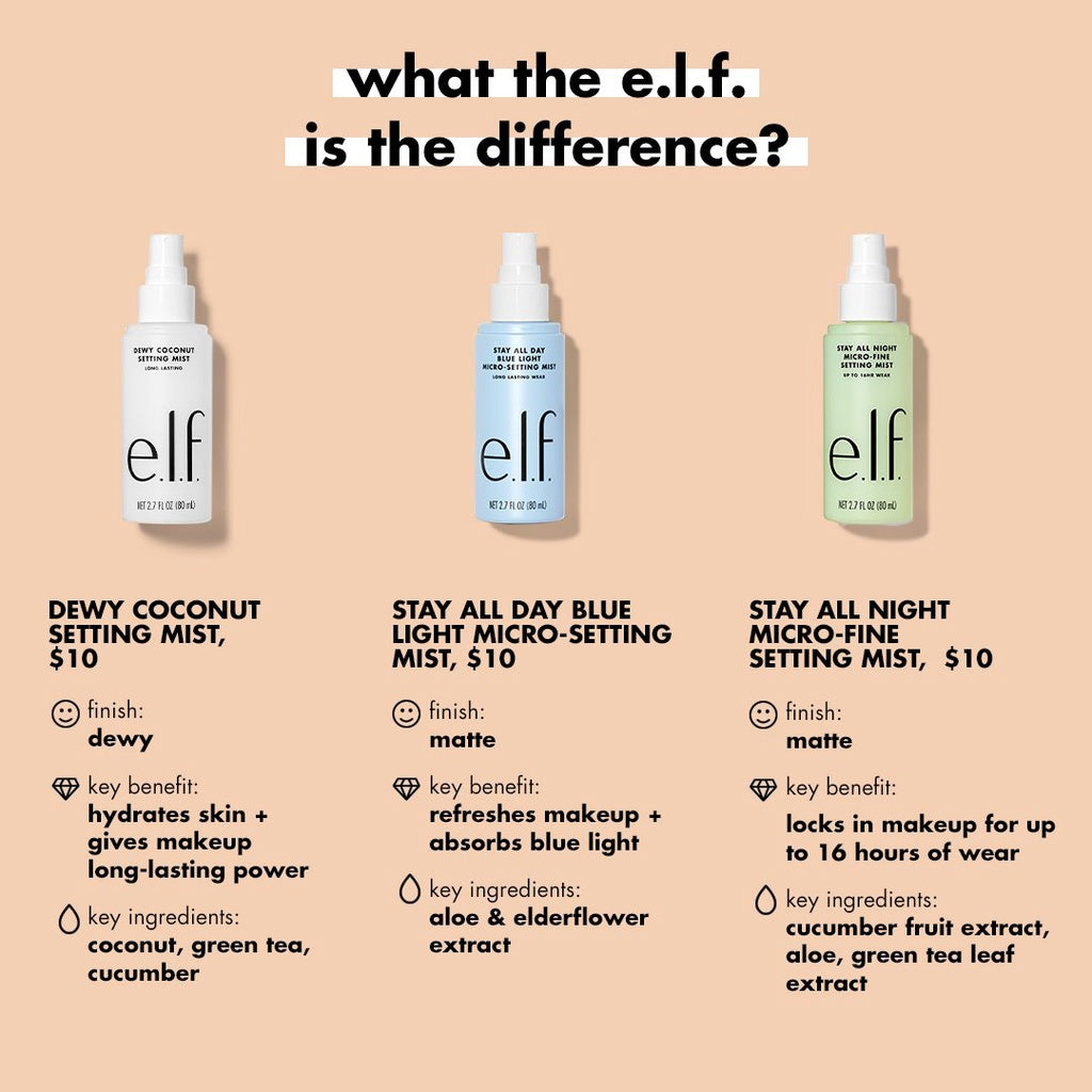 ELF Stay All Night Micro-Fine Setting Mist 80ml | Matte Finish