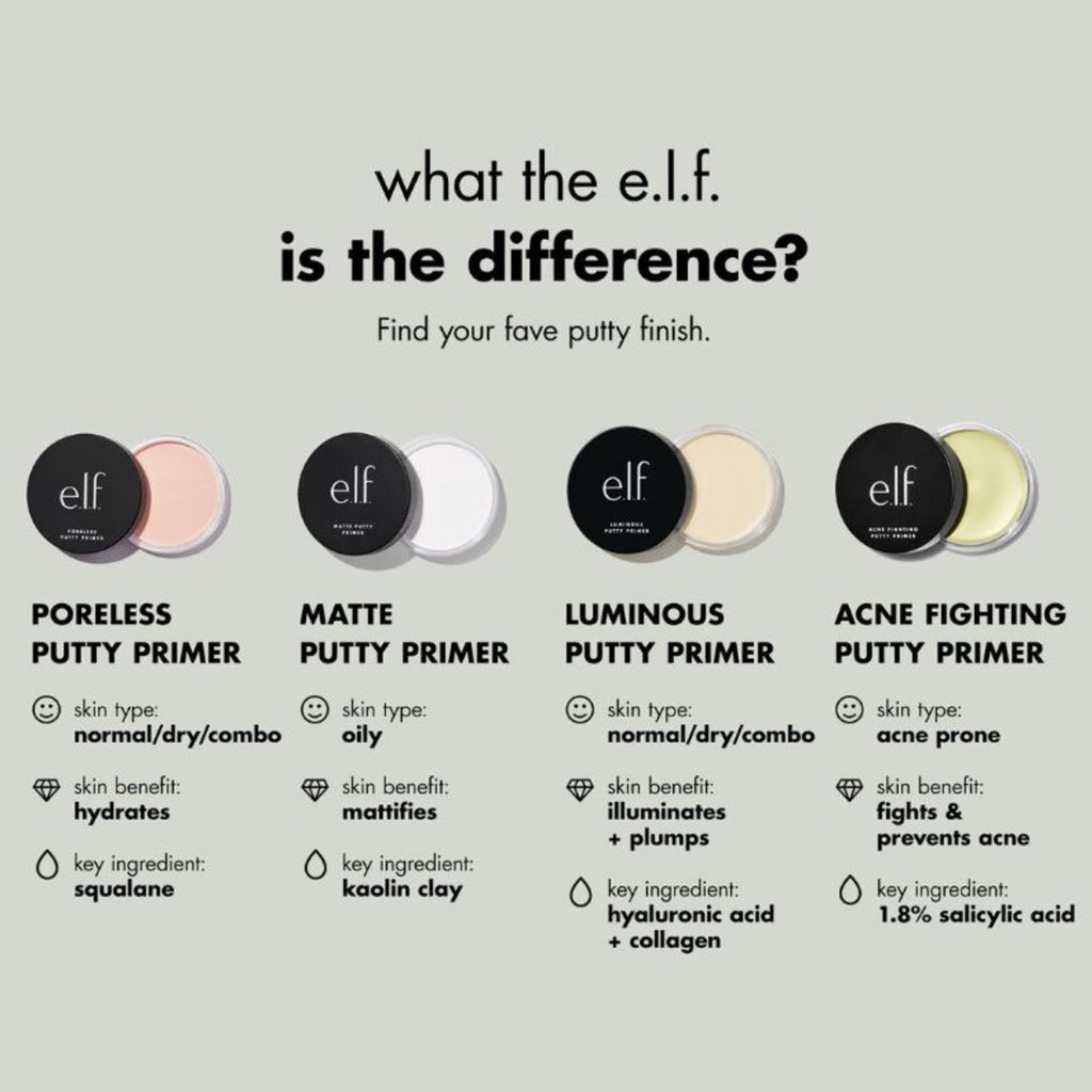 ELF Matte Putty Face Primer 21g