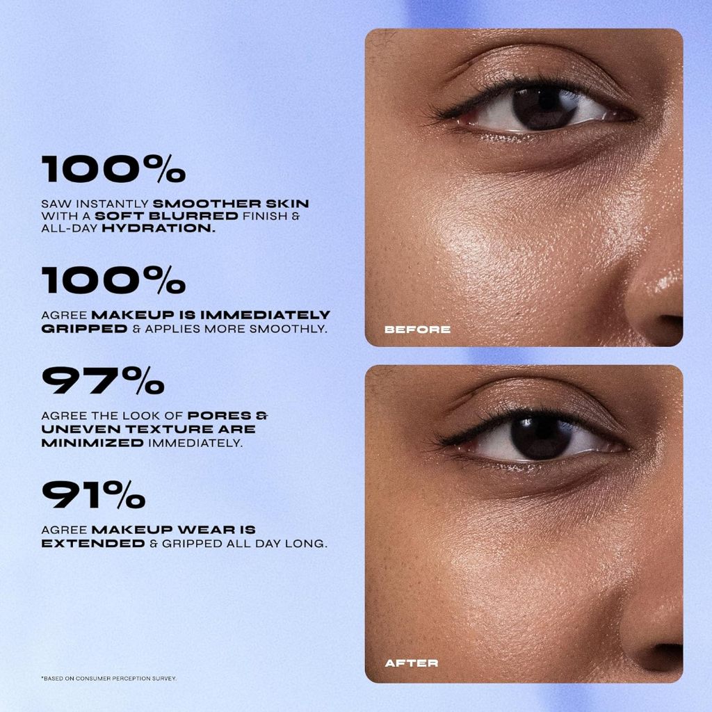 Milani Conceal + Perfect Blur Out Smoothing Primer 21g