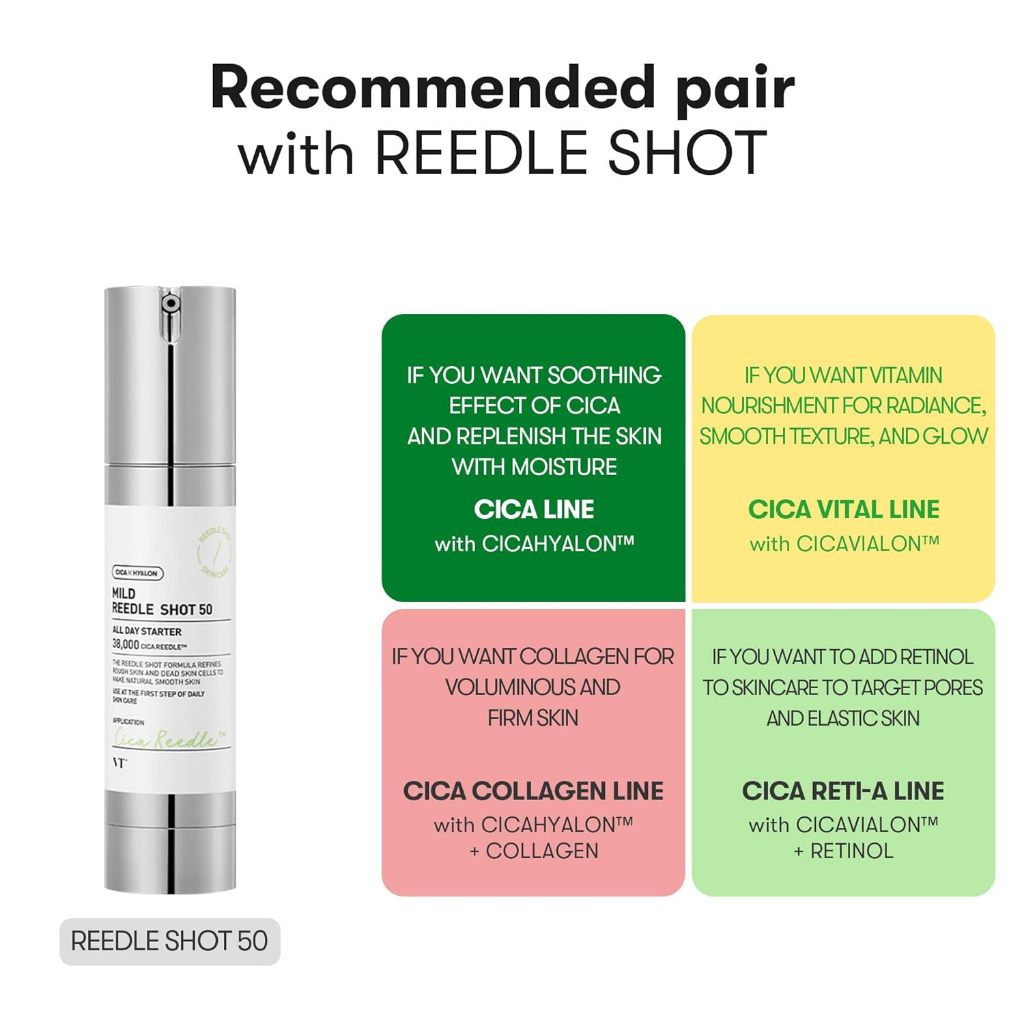 VT Cosmetics Reedle Shot 50 50ml EXP 11.26 | Day & Night Repairing Essence