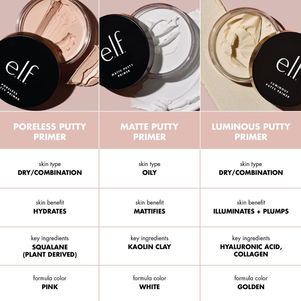 ELF Matte Putty Face Primer 21g
